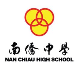 Ngee Ann Polytechnic Logo